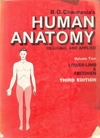 Image of Human Anatomy